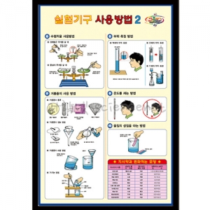 과학화보(칼라포스터액자)-실험기구사용법2