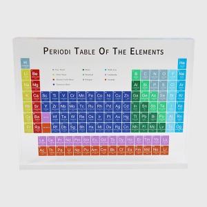칼라 아크릴 원소주기율표