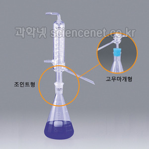 증류수제조장치(조인트형/고무마개형)   /옵션선택