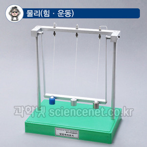 단진자의주기