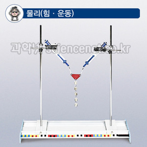힘의합력실험장치(레일형)