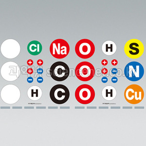 자석식분자구조모형(화학기호판)