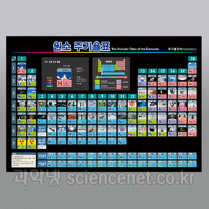 원소주기율표(440x300mm)(10매)