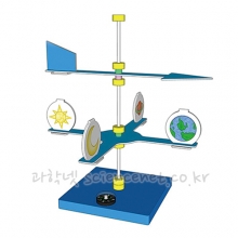 풍향풍속계만들기(창작용)-5인용