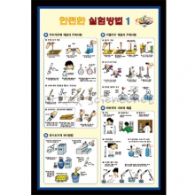 과학화보(칼라포스터액자)-안전한실험방법1