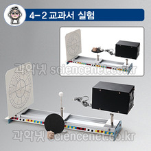 빛과그림자관찰실험