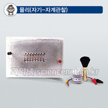 코일주위의자기장실험기