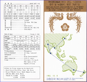 우표발행안내카드 - 1983년 전두환 대통령 버마, 인도, 스리랑카, 호주 및 뉴질랜드 방문(접힘 없음)
