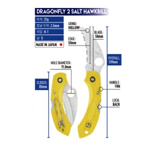 DRAGONFLY 2  SALT HAWKBILL  ( C28 PYL2 HB)