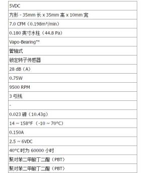 MC35100V1-000U-A99 썬온 SUNON DC 팬 쿨러 fan cooler 35X10MM 5VDC 정품 오리지날[29893]WGWC