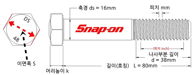 이름이 있는 나사 단순 기계의 예