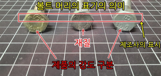 이름이 있는 나사 단순 기계의 예