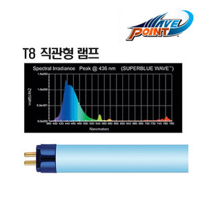 슈퍼 블루 웨이브 T8 40W 