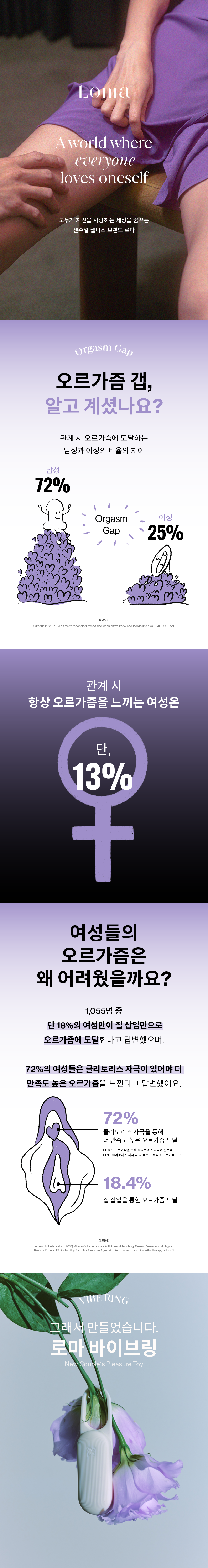 loma-vibering-detail-01.png