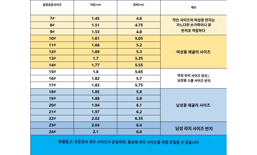 악세사리 상품 이미지-S100L4