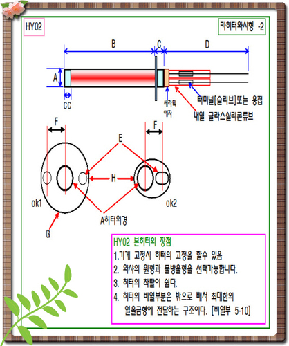 카트리지히터 HY02-W*12.6*310*500*ok2[5pi.1t]*220v/162w--avc/12042204/9005