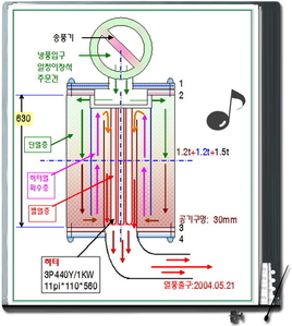 열풍 히터 HY22--3822