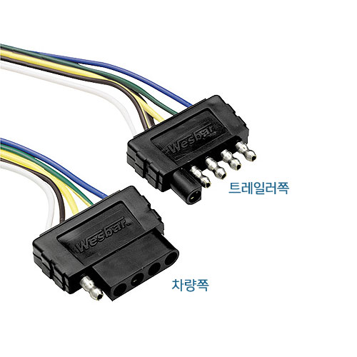 트레일러 5핀 와이어링 하네스, 라이트배선