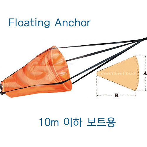 부유식 앵커, 닻, 보트앵커