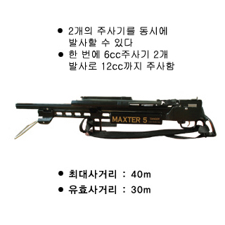 MAXTER 5-DS