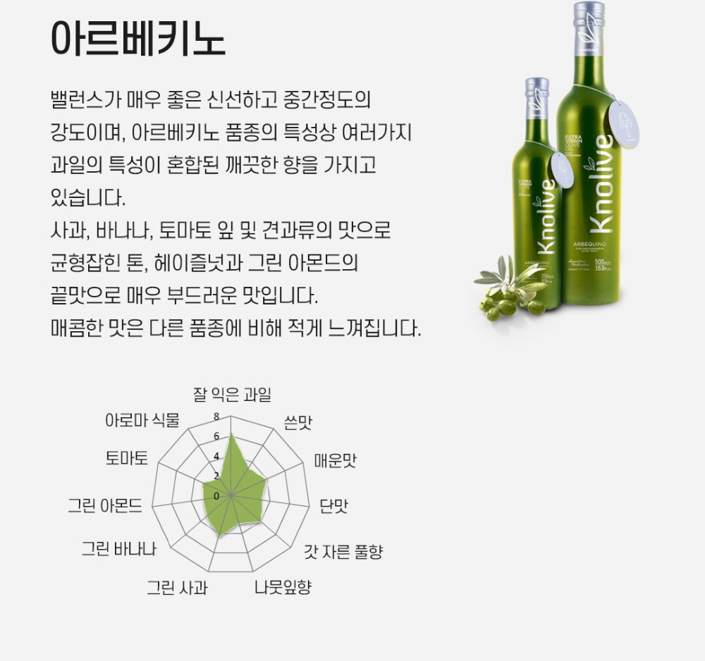 악세사리 상품상세 이미지-S9L6