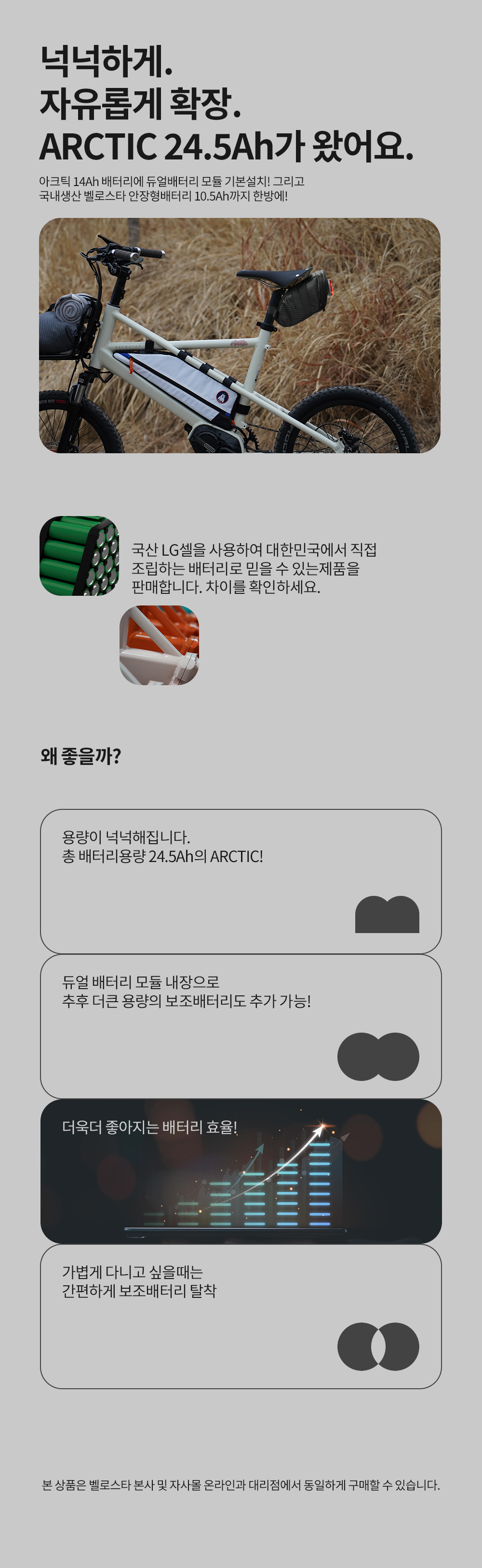 arctic_24.5Ah_page.jpg