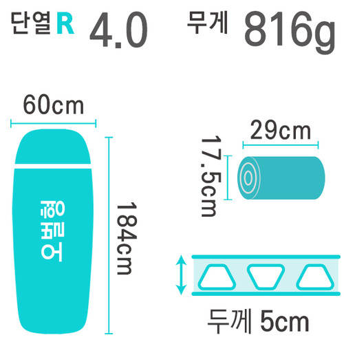 문리버마운틴