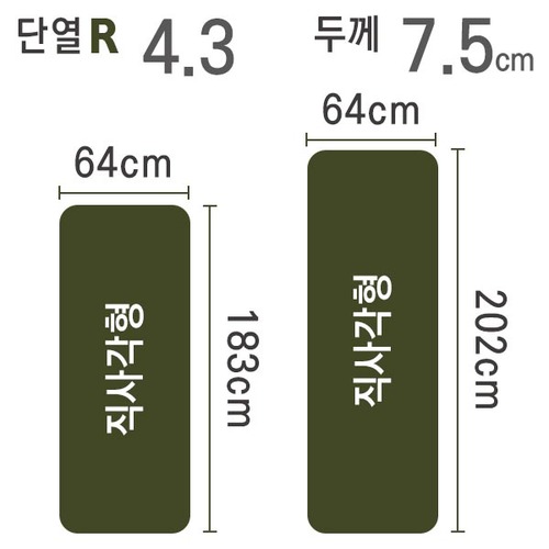 문리버마운틴