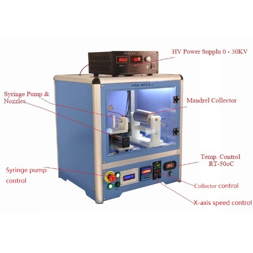 Economic Nano-fiber Electrospinning Unit with Drum Collector and Heater &amp; Humidity Monitor - MSK-NFES-1