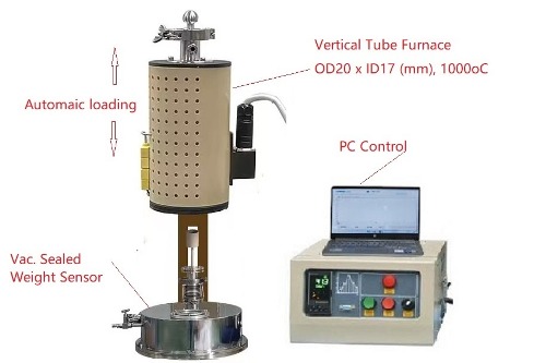 1000ºC Max. Compact Tube Furnace (20mm OD) with Precision TGA Function - GSL-1000-TGA