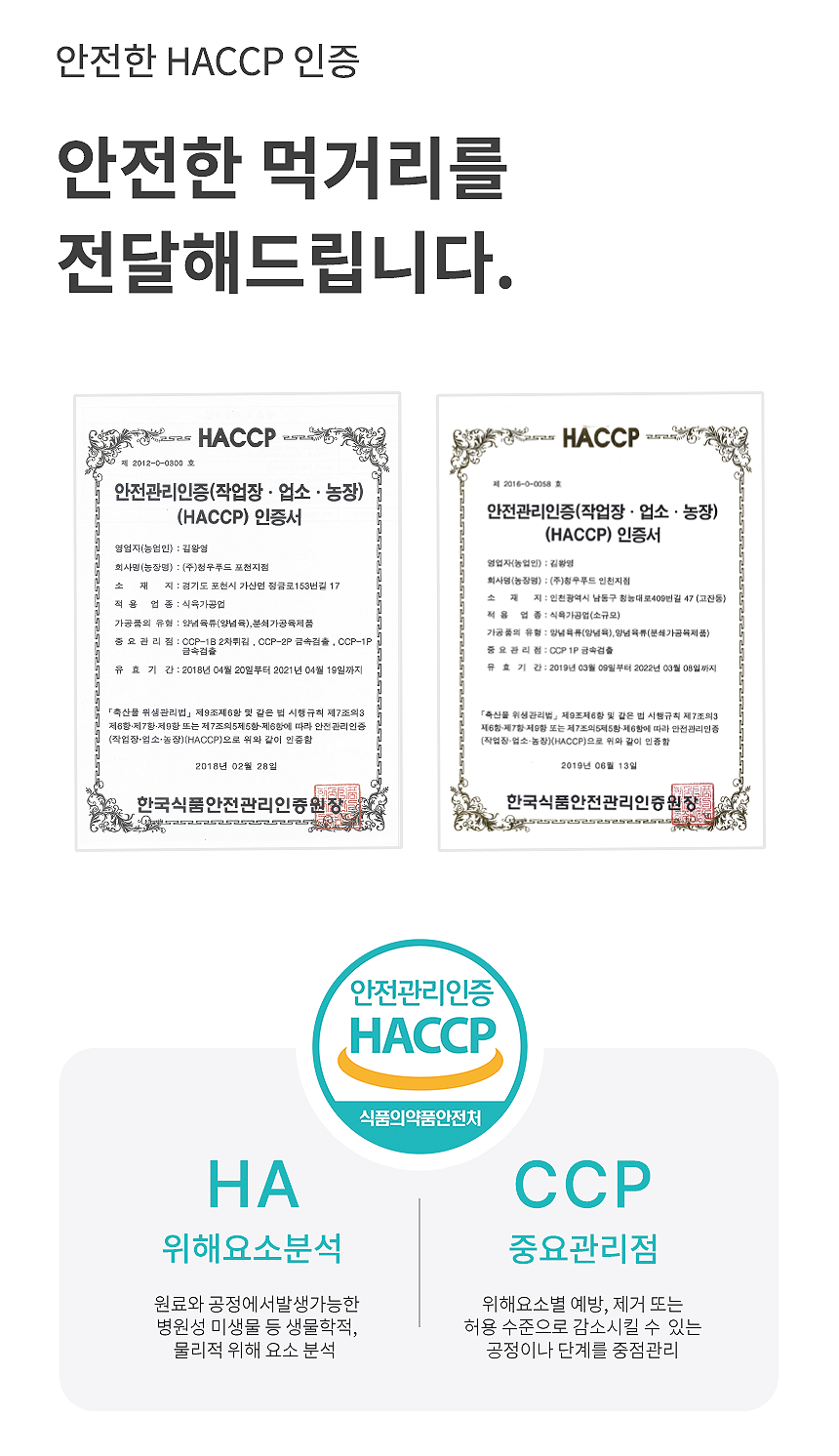 HACCP인증