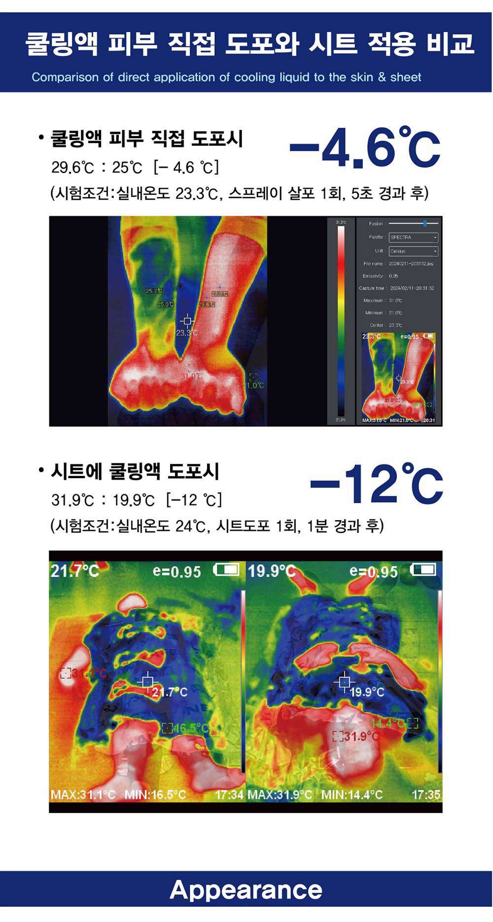 쿨링응급시트,쿨시트,쿨시트,쿨링시트,폭염응급키트,HW4,HW3,nextsafe