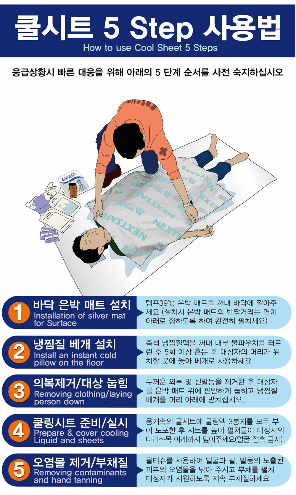 쿨링응급시트,쿨시트,쿨시트,쿨링시트,폭염응급키트,HW4,HW3,nextsafe