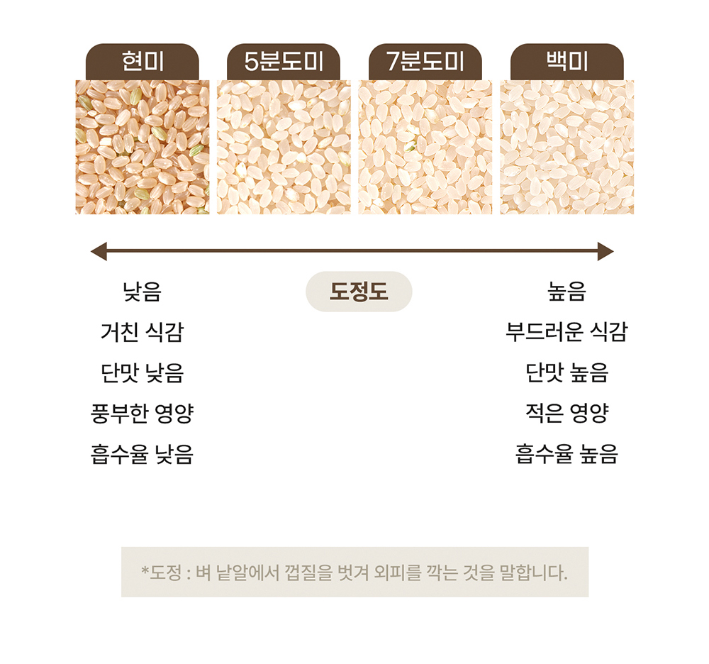 악세사리 상품 이미지-S17L161