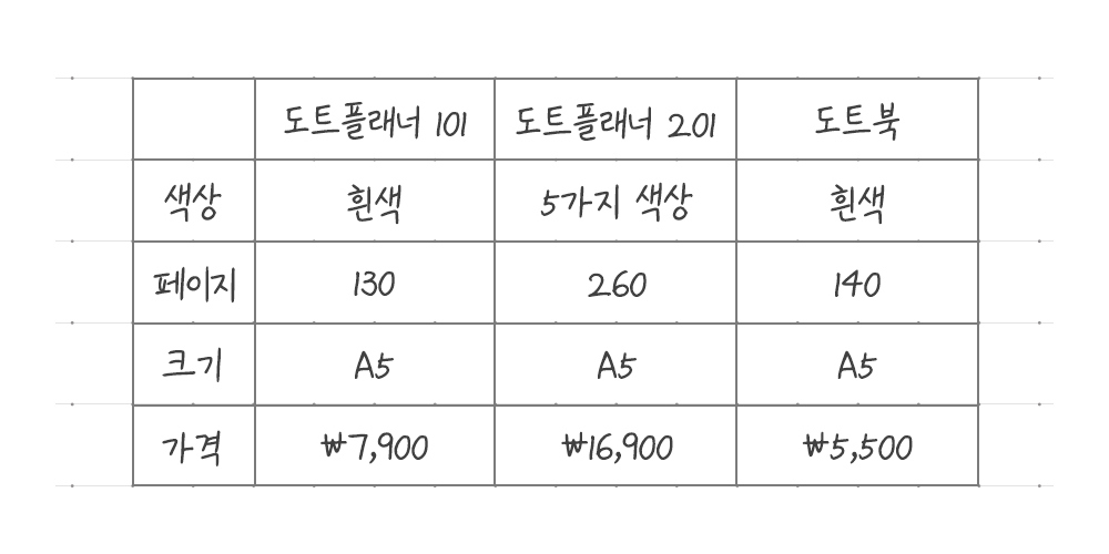 악세사리 -S1L21