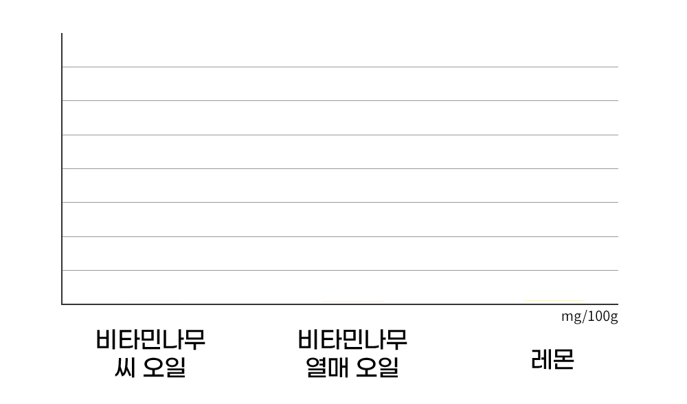 악세사리 상품 이미지-S1L19