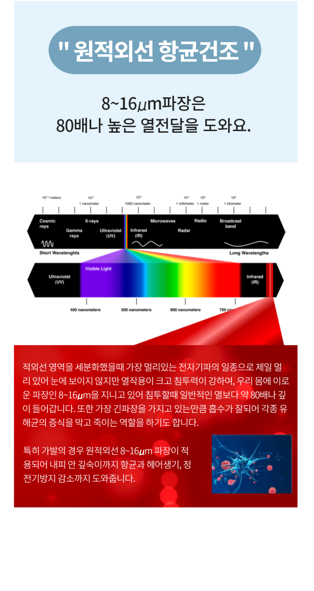 화장품 -S1057L117