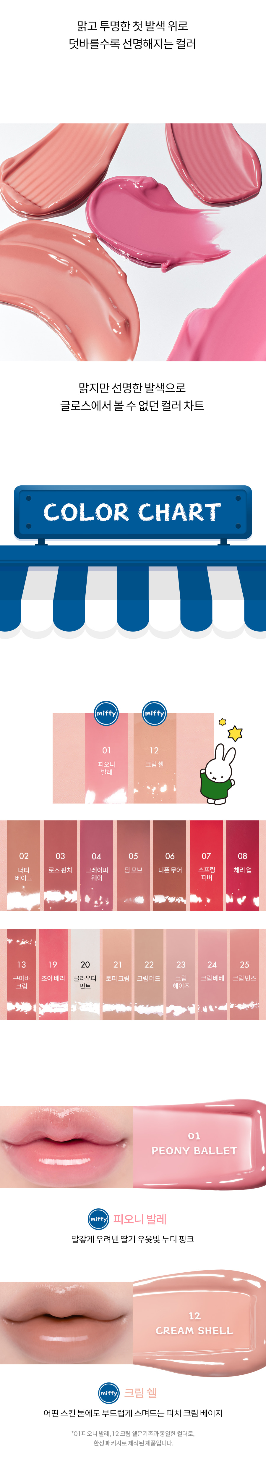 ROM&ND x Miffy Glasting Color Gloss