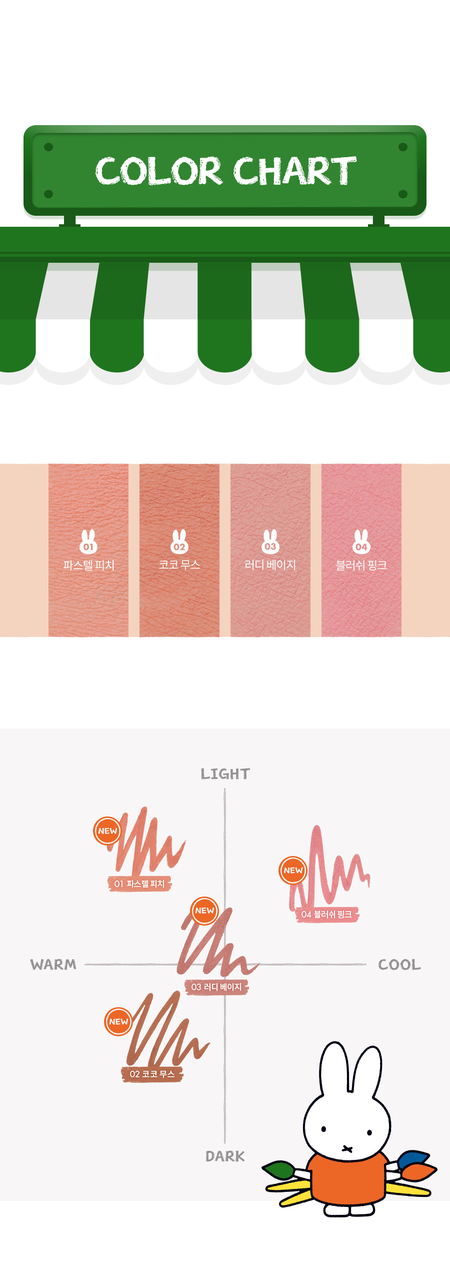 ROM&ND x Miffy Blurfy Lip Crayon