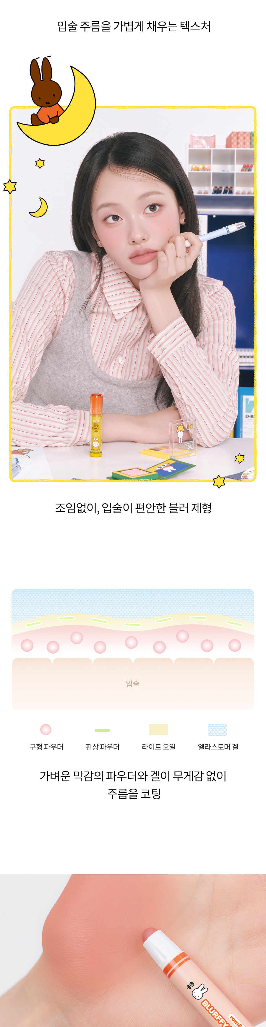 ROM&ND x Miffy Blurfy Lip Crayon