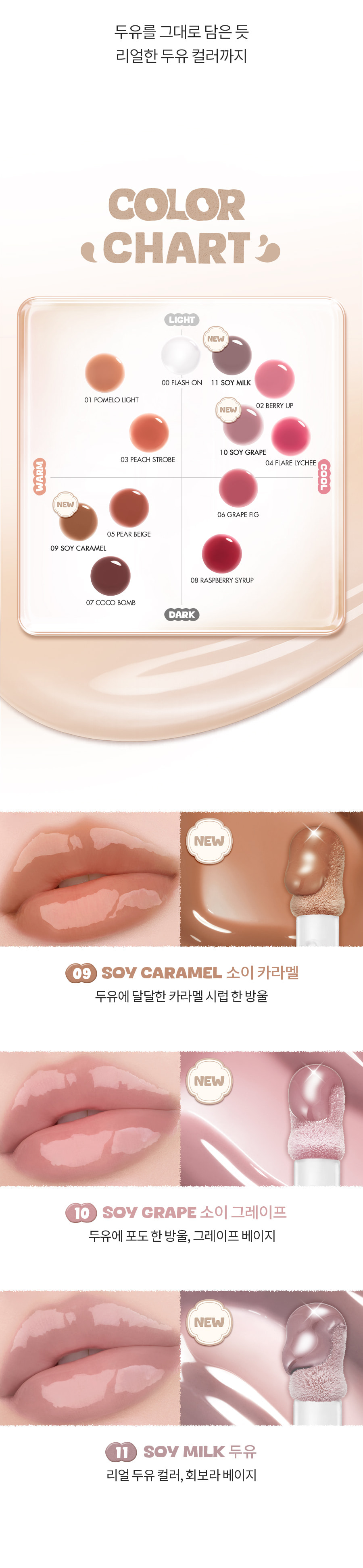 ROM&ND Juicy Flash Lip Oil (Soymilk Collection)