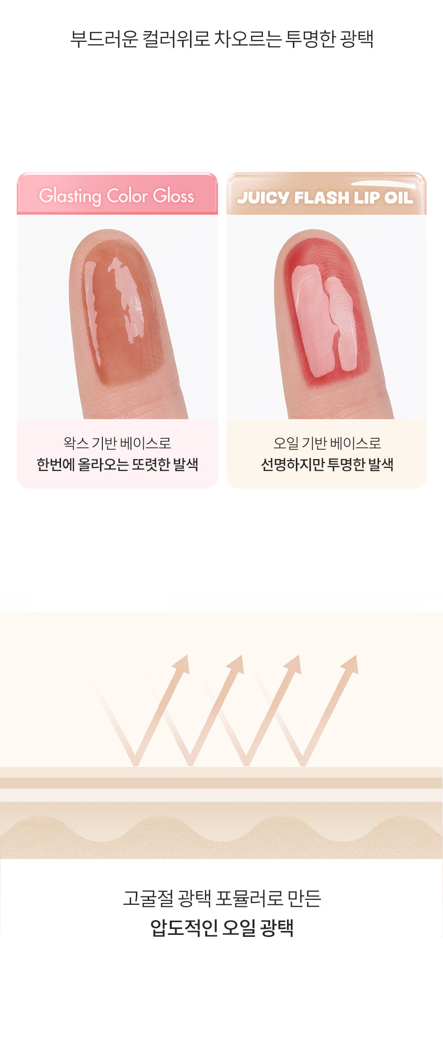 ROM&ND Juicy Flash Lip Oil (Soymilk Collection)