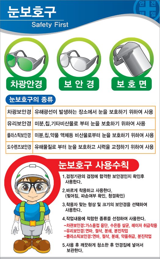 일반안전표지판 보호구표지판 눈보호구 RA101