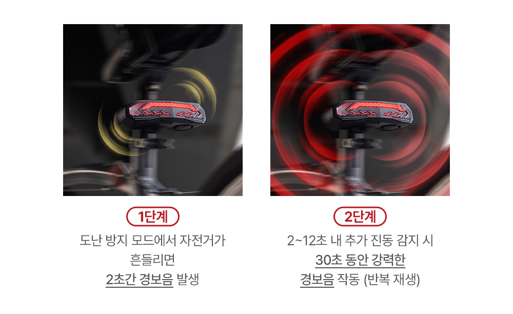 Ǽ縮 ǰ ̹-S1L13