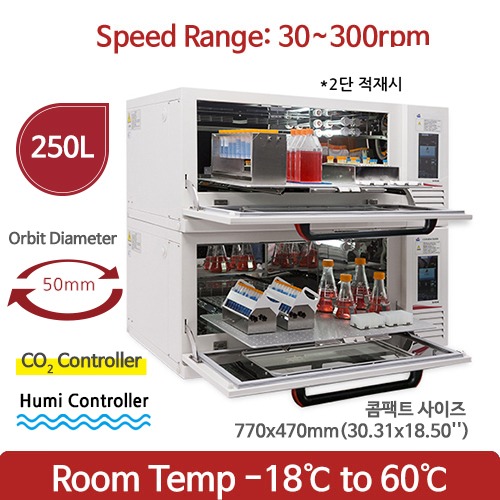 진탕배양기(Shaking incubator) 프로그램 광폭회전 적재형 진탕배양기(다단적재형)(with CO 2 Controller)  IS-RDS4C5H