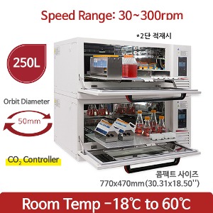 진탕배양기(Shaking incubator) 프로그램 광폭회전 적재형 진탕배양기(다단적재형)(with CO 2 Controller)  IS-RDS4C5