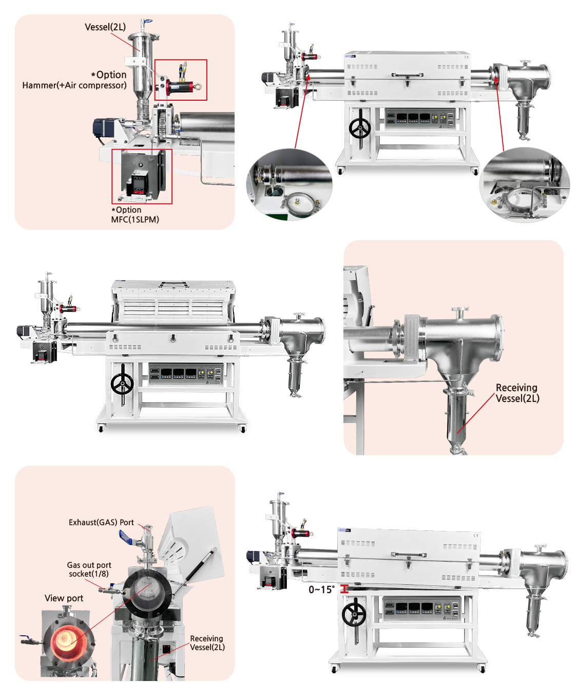 SH-FU-140RTG-2S