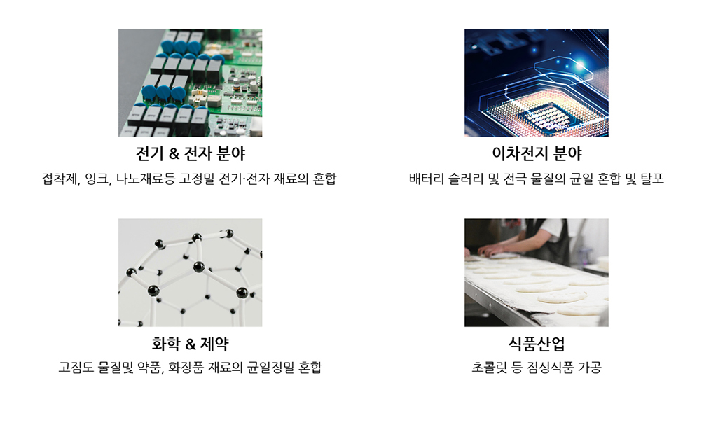 열풍건조기 selection guide