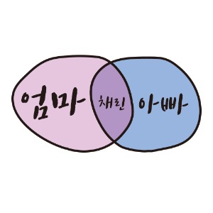 가족티,티셔츠소량제작