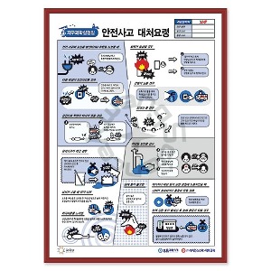 실험실안전사고대처요령(지구과학)